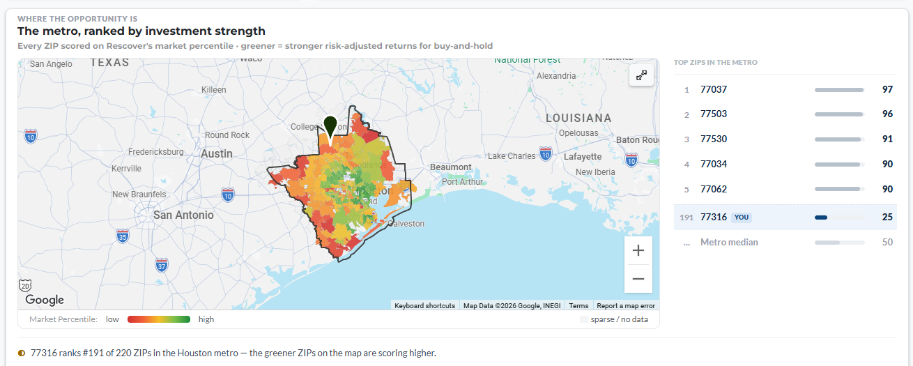 A map of US metros ranked by investment strength, colored by rank band