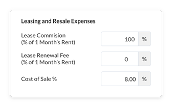 Leasing and Resale Expenses